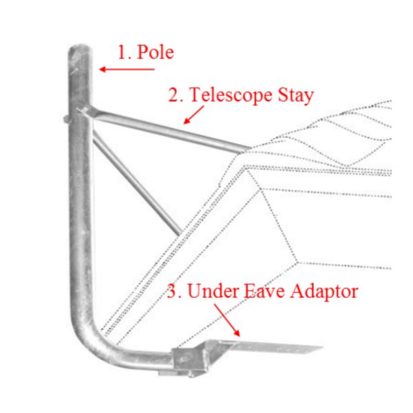 Starlink Gen 2 Satellite Dish Eave Mount Full Kit 750mm Hockey Stick Pole - Image 2